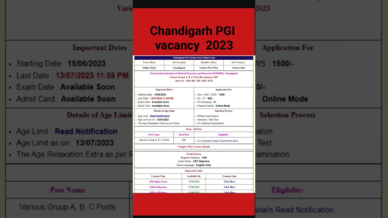 Chandigarh PGI vacancy 2023|| #youtubeshorts #shortsvideo #shortsfeed #shorts #shortfeed