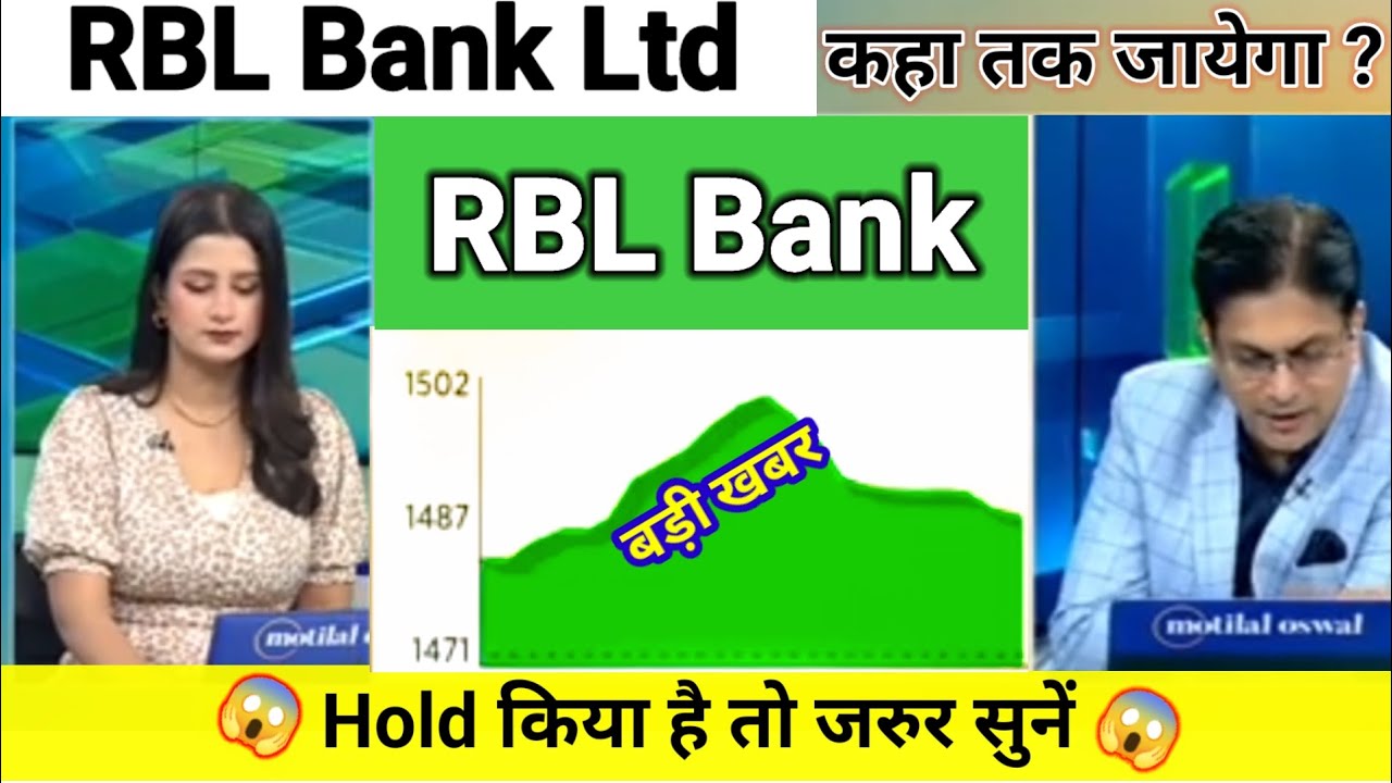 rbl bank share news today l rbl bank share price today l RBL Bank share latest news