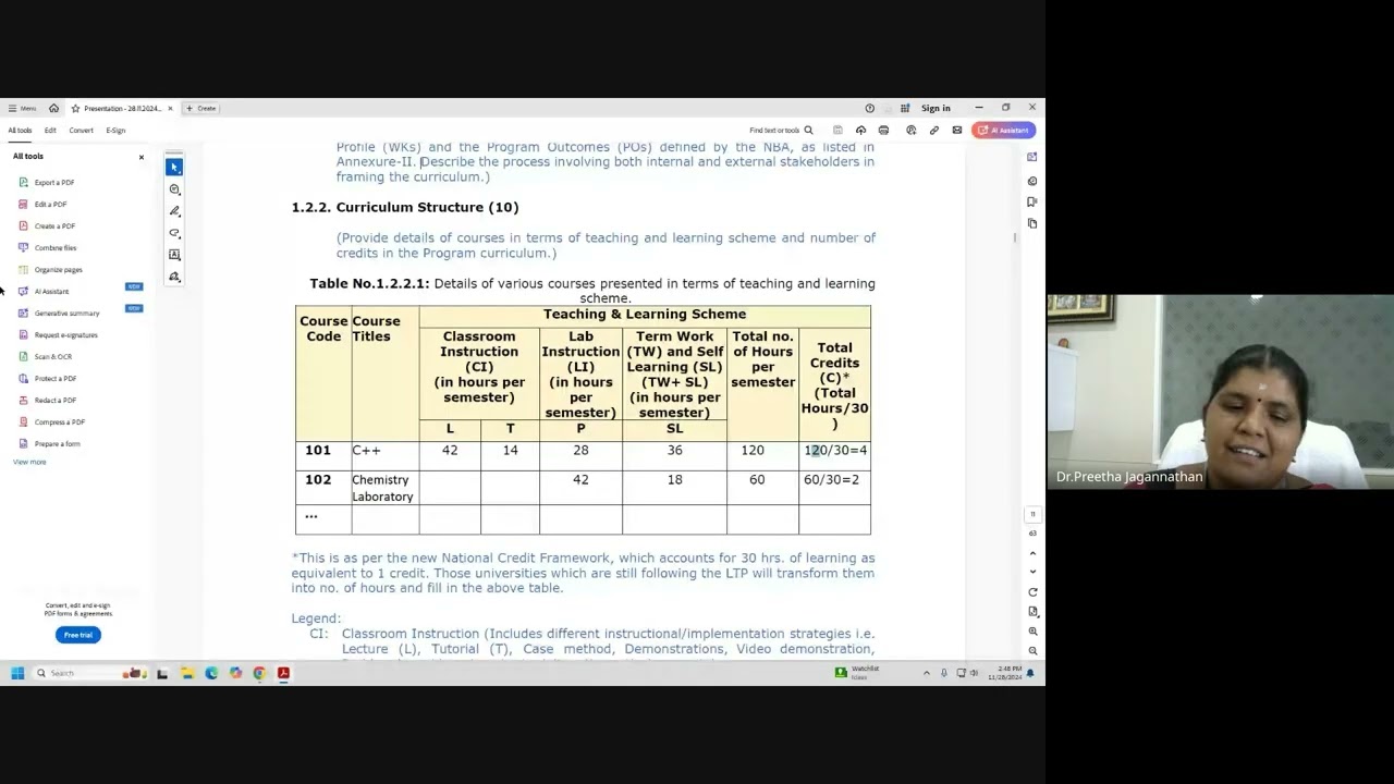 NBA SAR Criteria 1- 4 By Prof J Preetha
