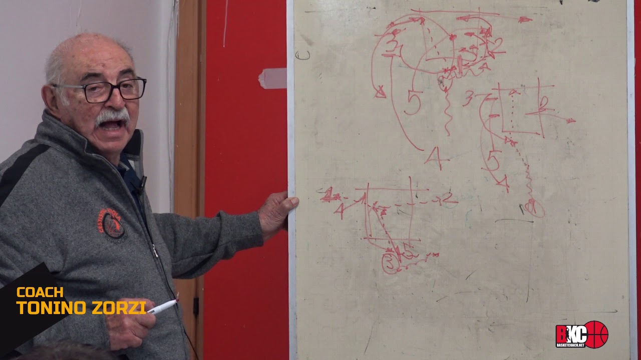 Basket Coach: la transizione di coach Tonino Zorzi