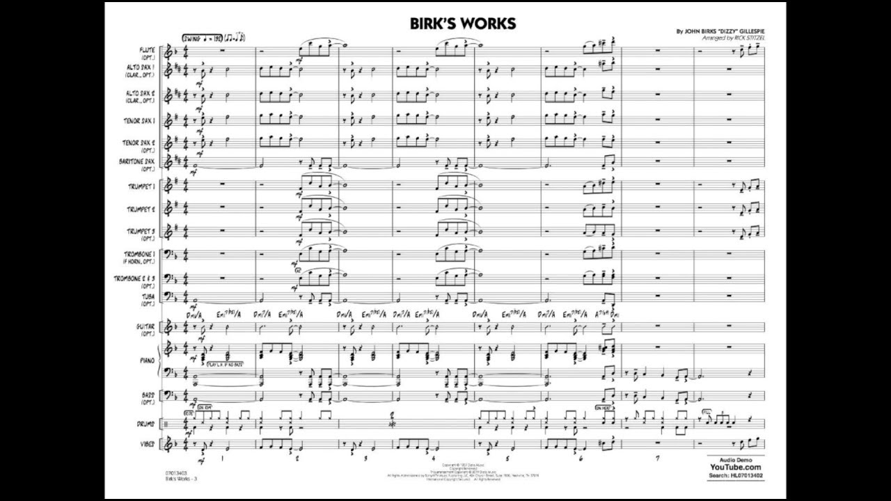 Birk's Works by John Birks 