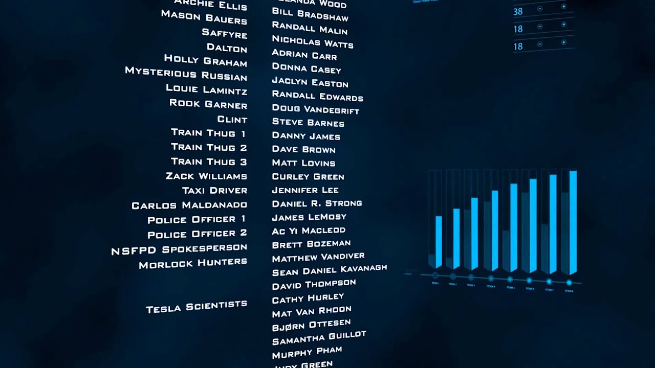 Tesla Effect End Credits