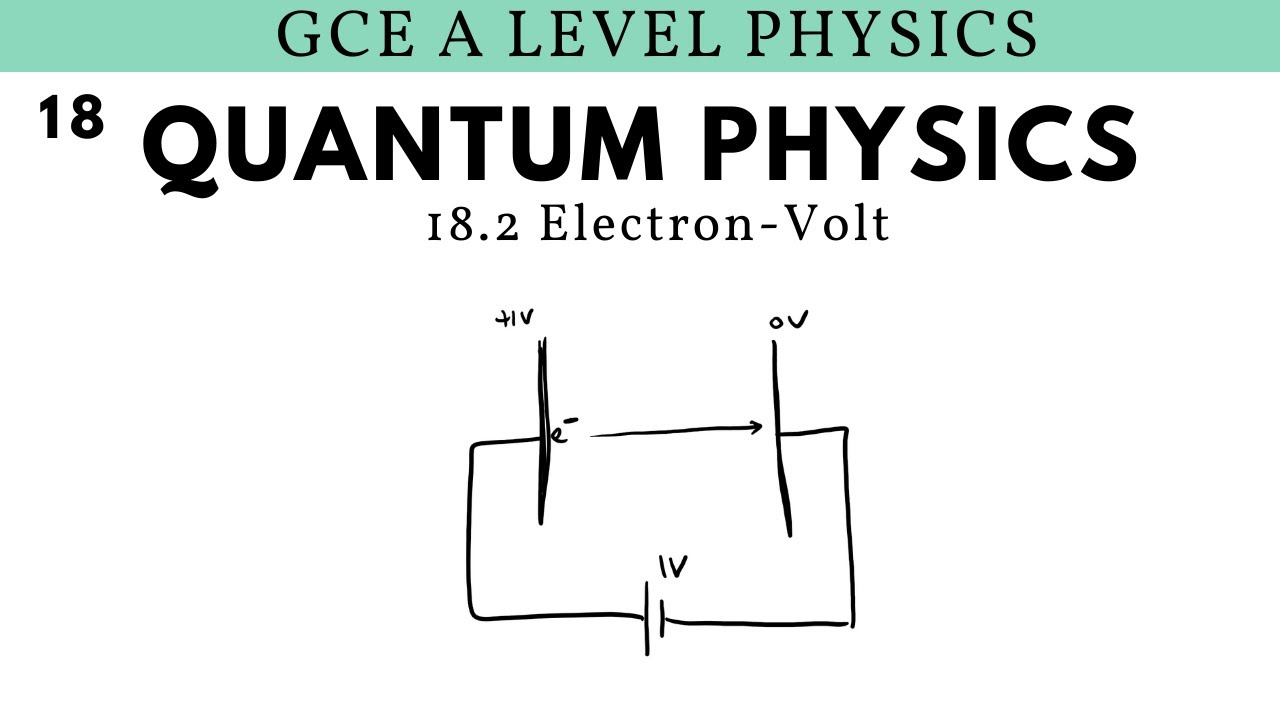 GCE A Level Physics | Electron Volt (Quantum Physics Chapter)
