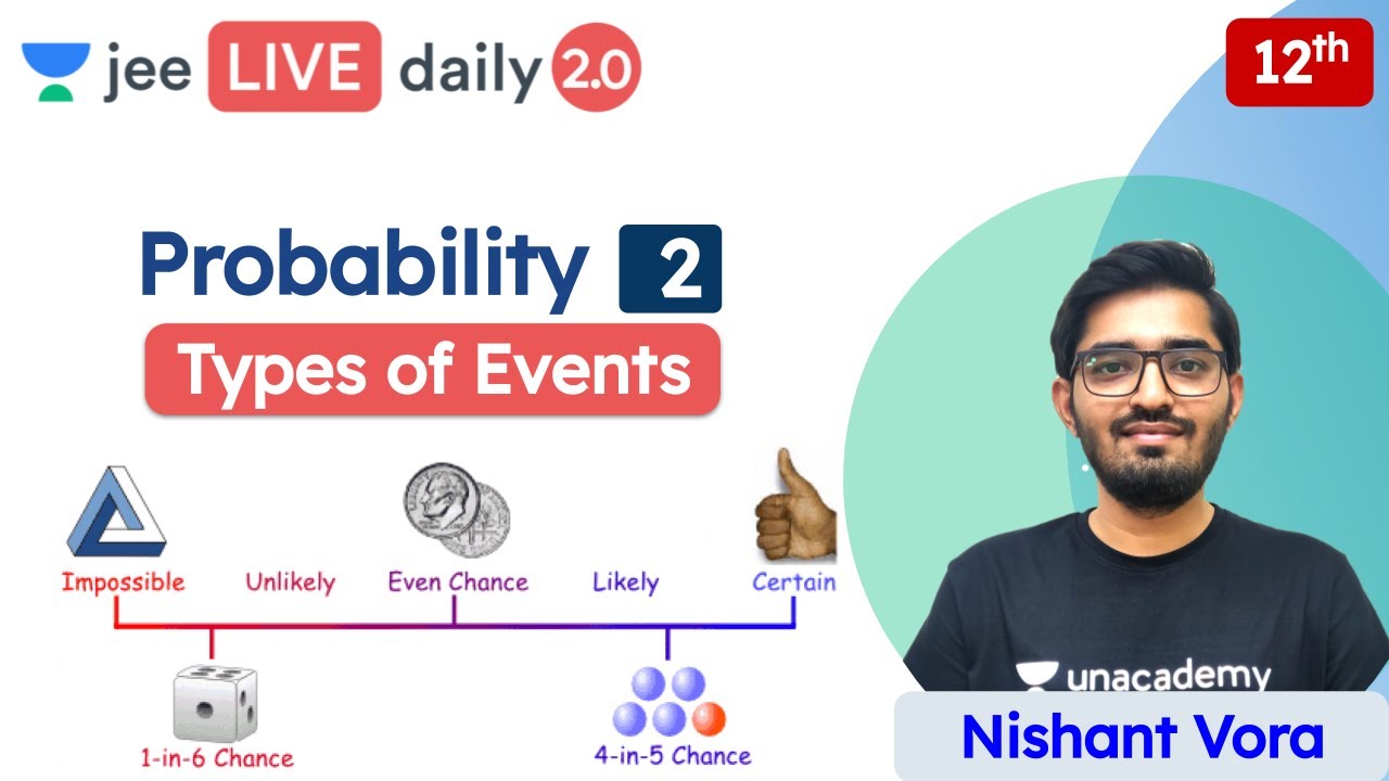 JEE 2022: Probability L2 | Class 12 | Unacademy JEE | JEE Maths | Nishant Vora