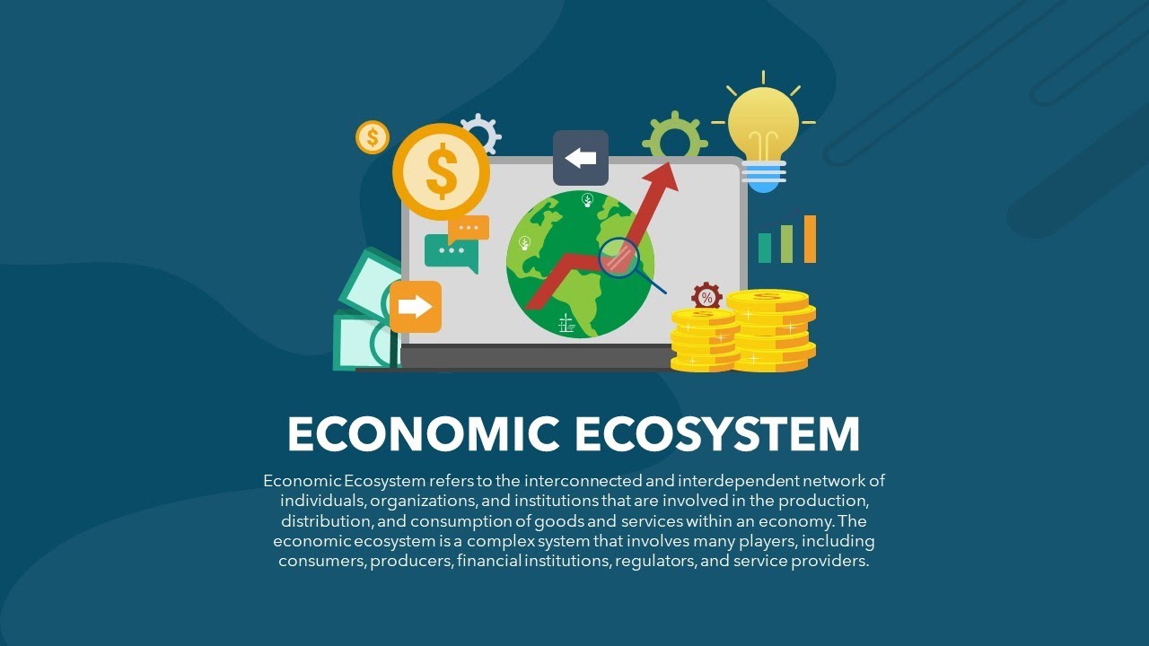 Economic Ecosystem animated Presentation