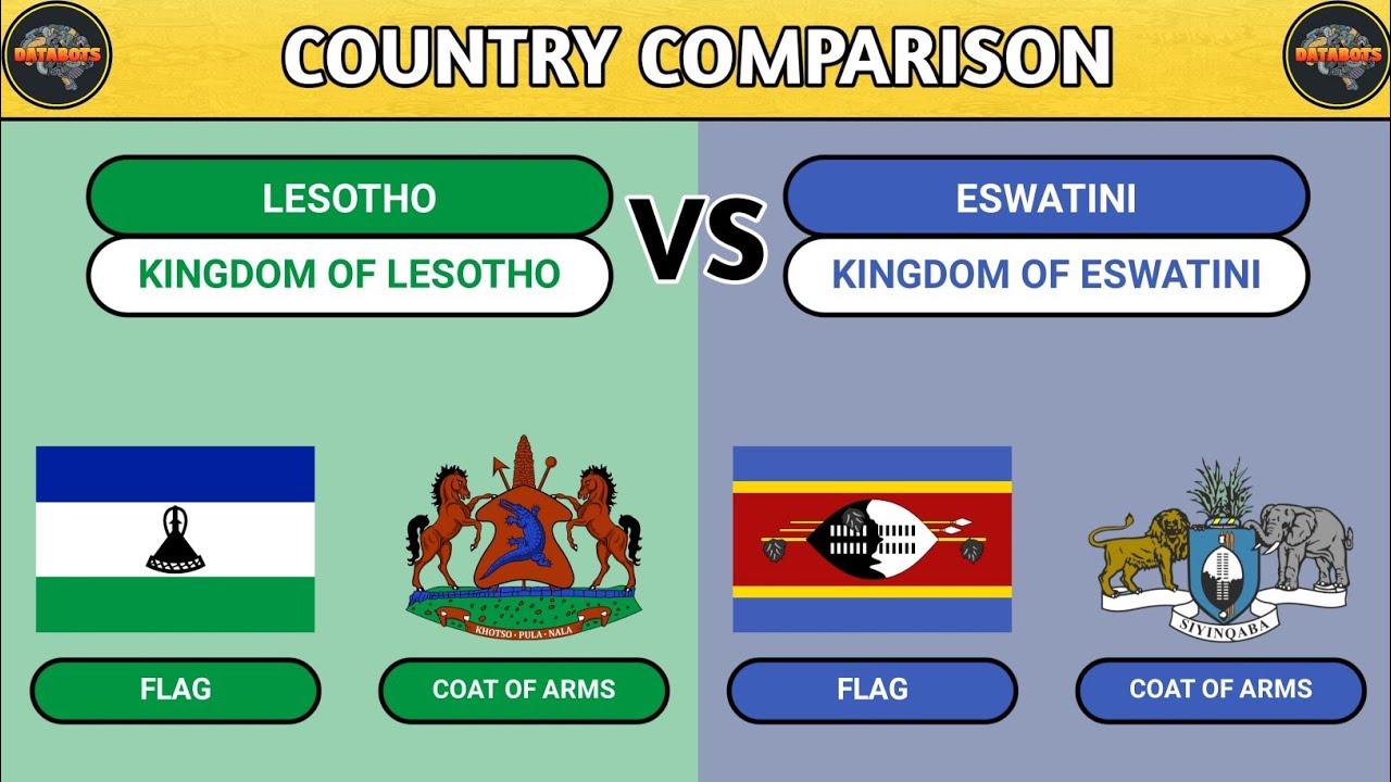 Lesotho VS Eswatini (Swaziland) - Country Comparison