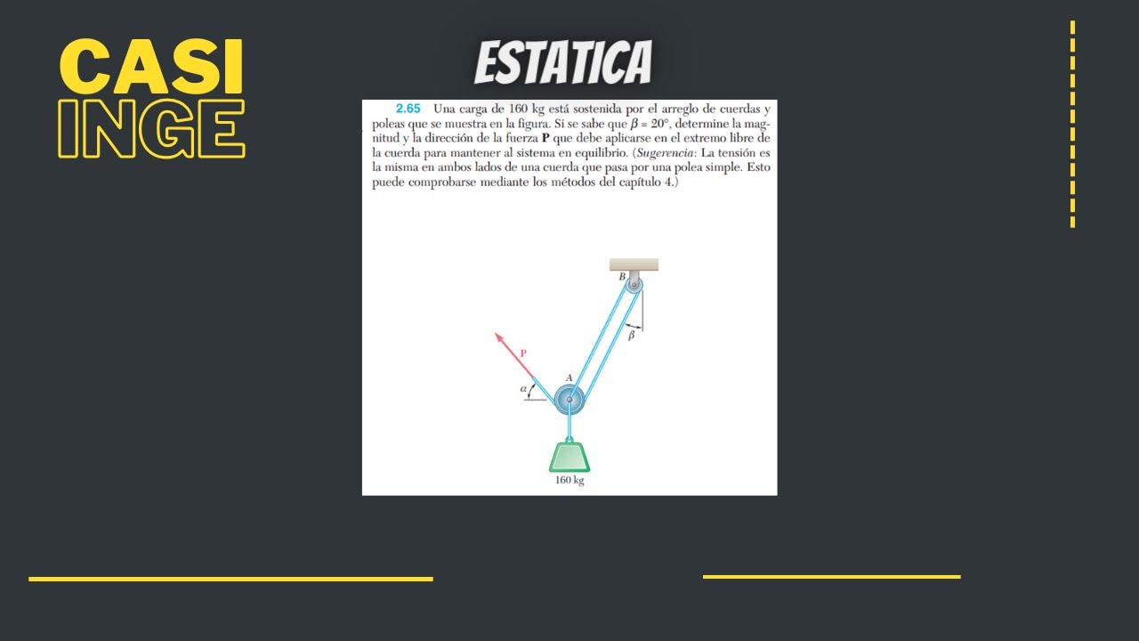 Ejercicio 2.65 | Estática Beer-Johnston. Una carga de 160 kg está sostenida por el arreglo de cuerda