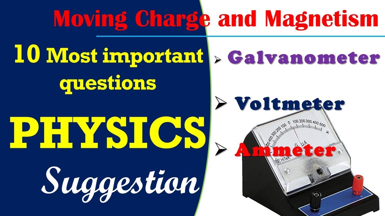 Galvanometer | Voltmeter | Ammeter | current sensitivity and voltage sensitivity