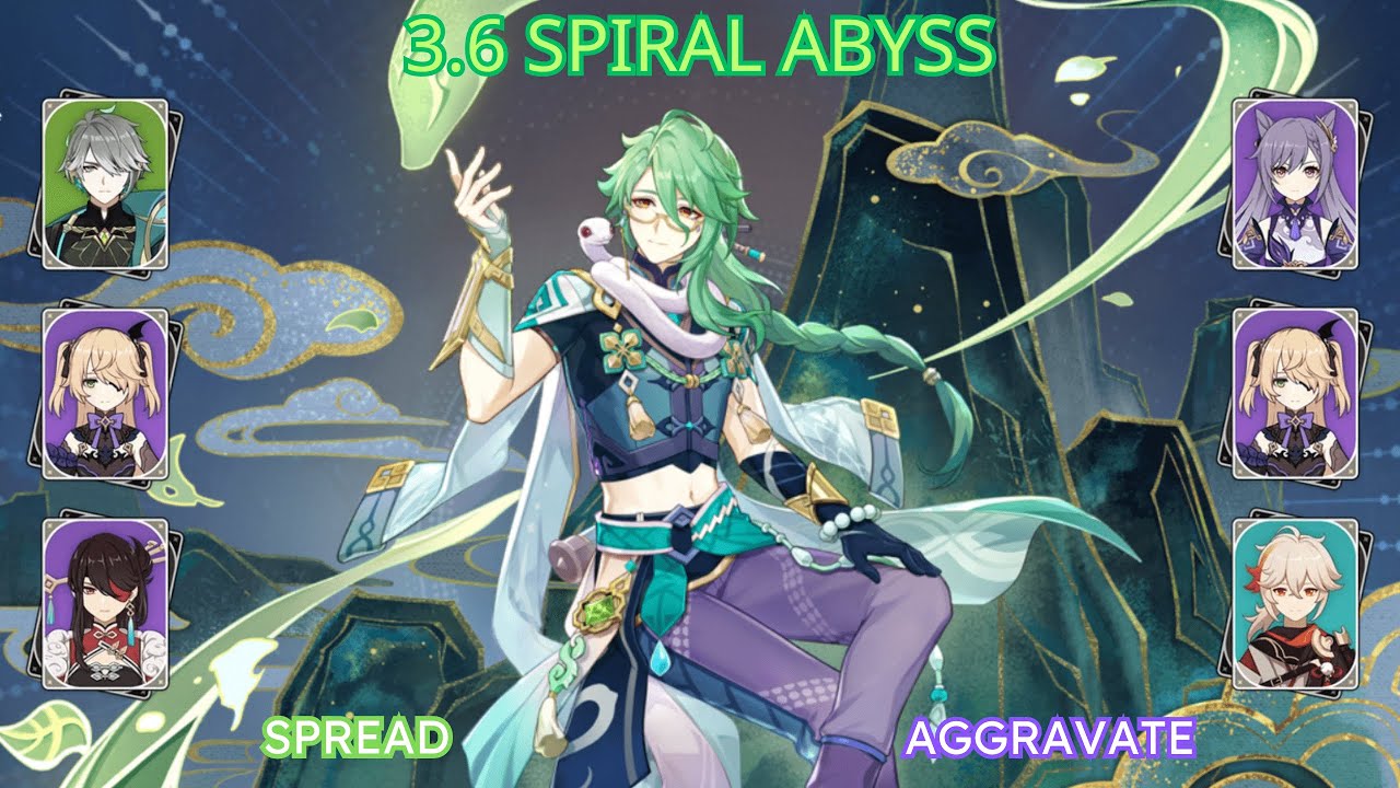 Spiral Abyss 3.6 - Baizhu in Spread & Aggravate Teams [Genshin Impact]
