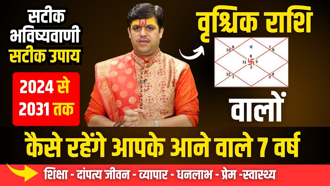 वृश्चिक राशि वालों कैसे रहेंगे आपके आने वाले 7 वर्ष। Detailed Analysis Scorpio | Ach Raj Mishra