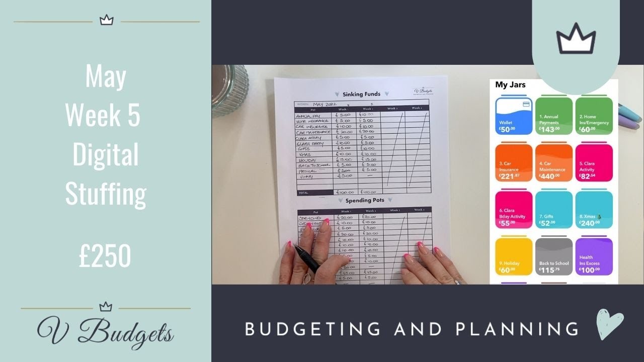 MAY WEEK 5 DIGITAL STUFFING || UK || Sinking Funds and Spending || £250
