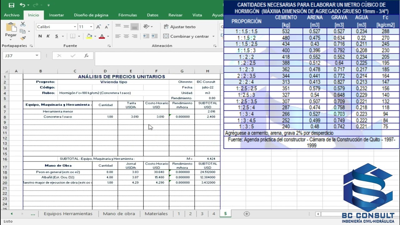 APU DE HORMIGÓN (180-210-240 kg/cm2), ACERO DE REFUERZO + PLANTILLA EXCEL