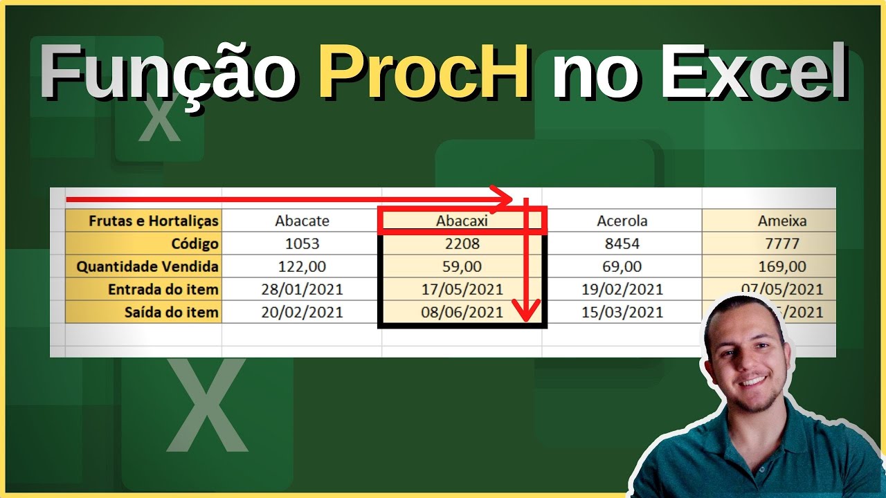 Função ProcH no Excel - Busca Horizontal