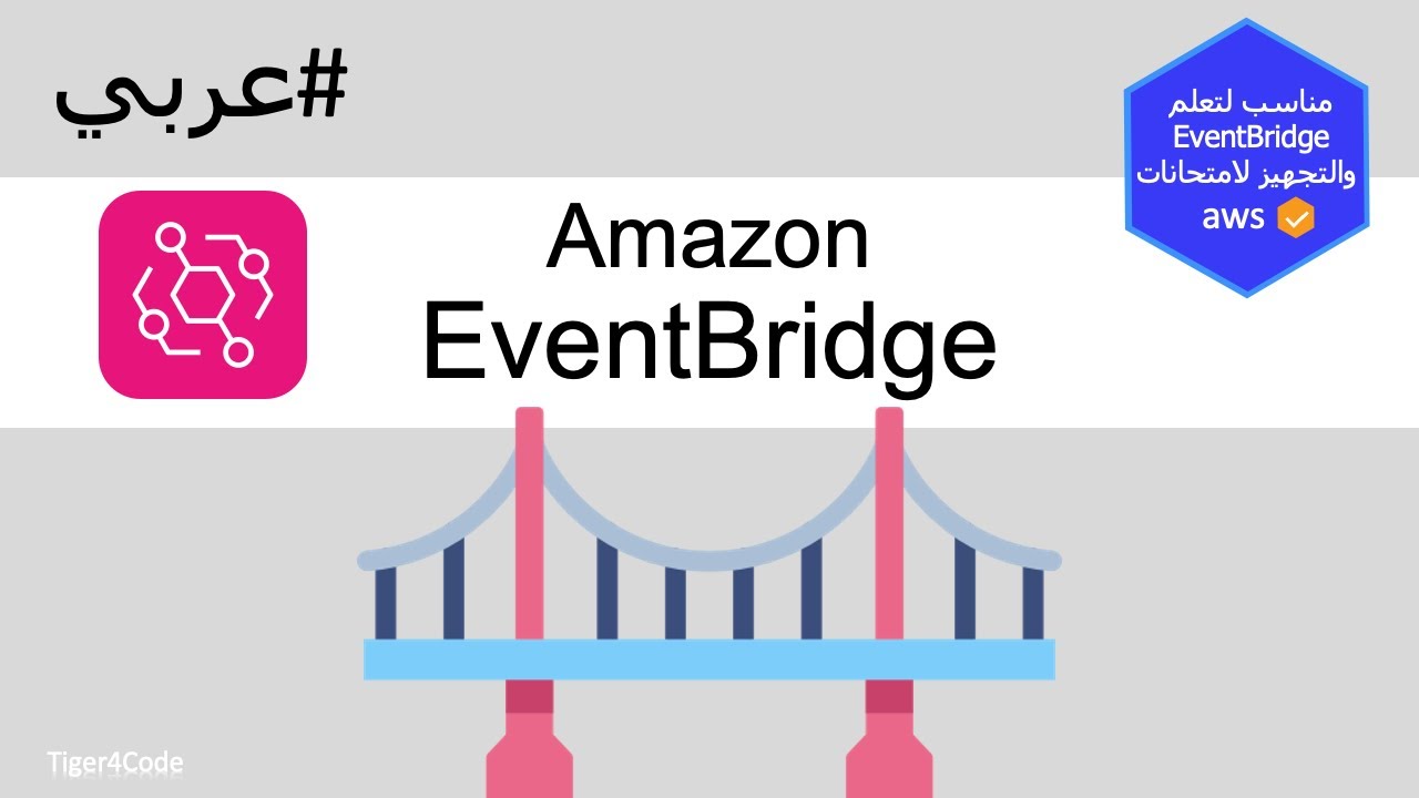 Amazon EventBridge Tutorial | Build Event-driven Application