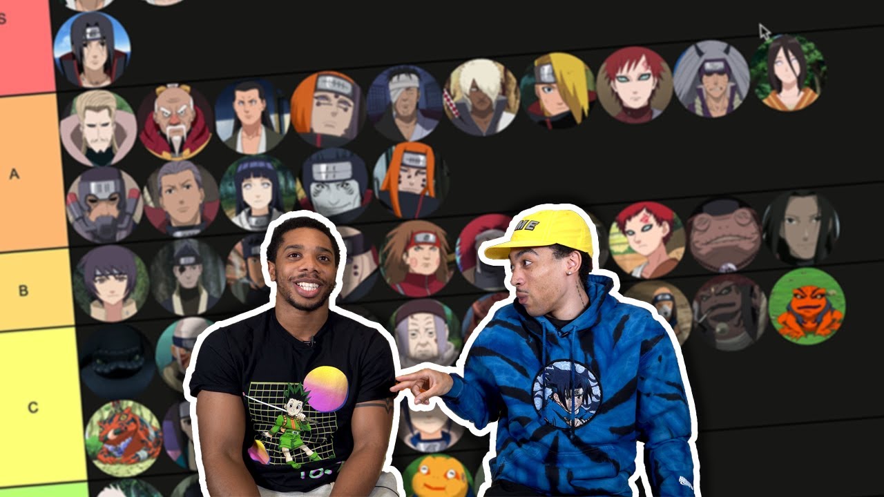 STRONGEST NARUTO CHARACTERS TIER LIST! | 300+ NARUTO/SHIPPUDEN/BORUTO CHARACTERS