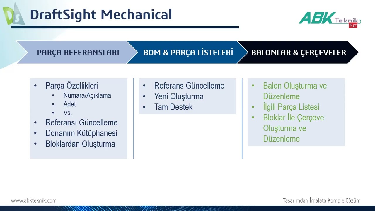 WEBİNAR: Bulut Entegrasyonu ile DraftSight Mechanical