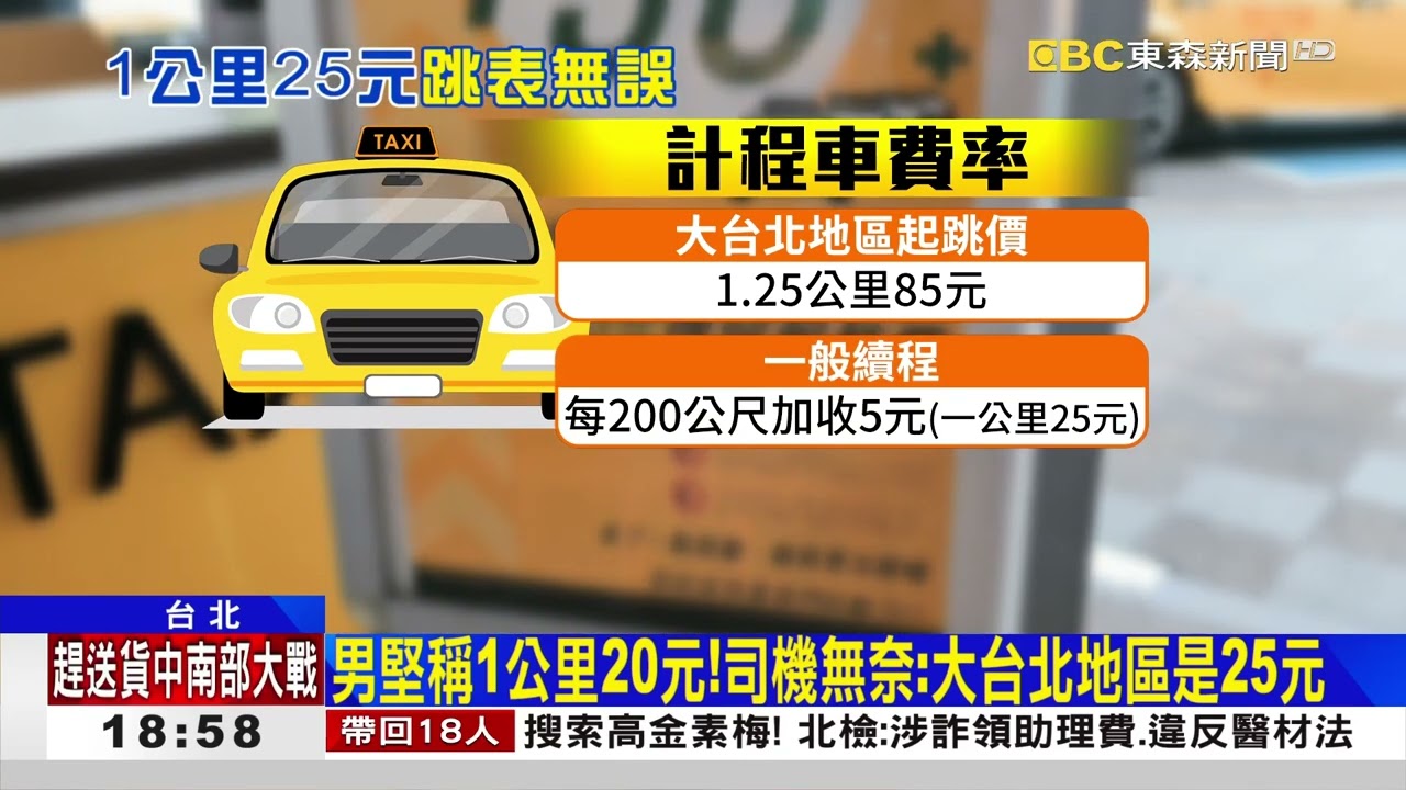 又是你！男再槓運將 控「為何1公里25元」@newsebc
