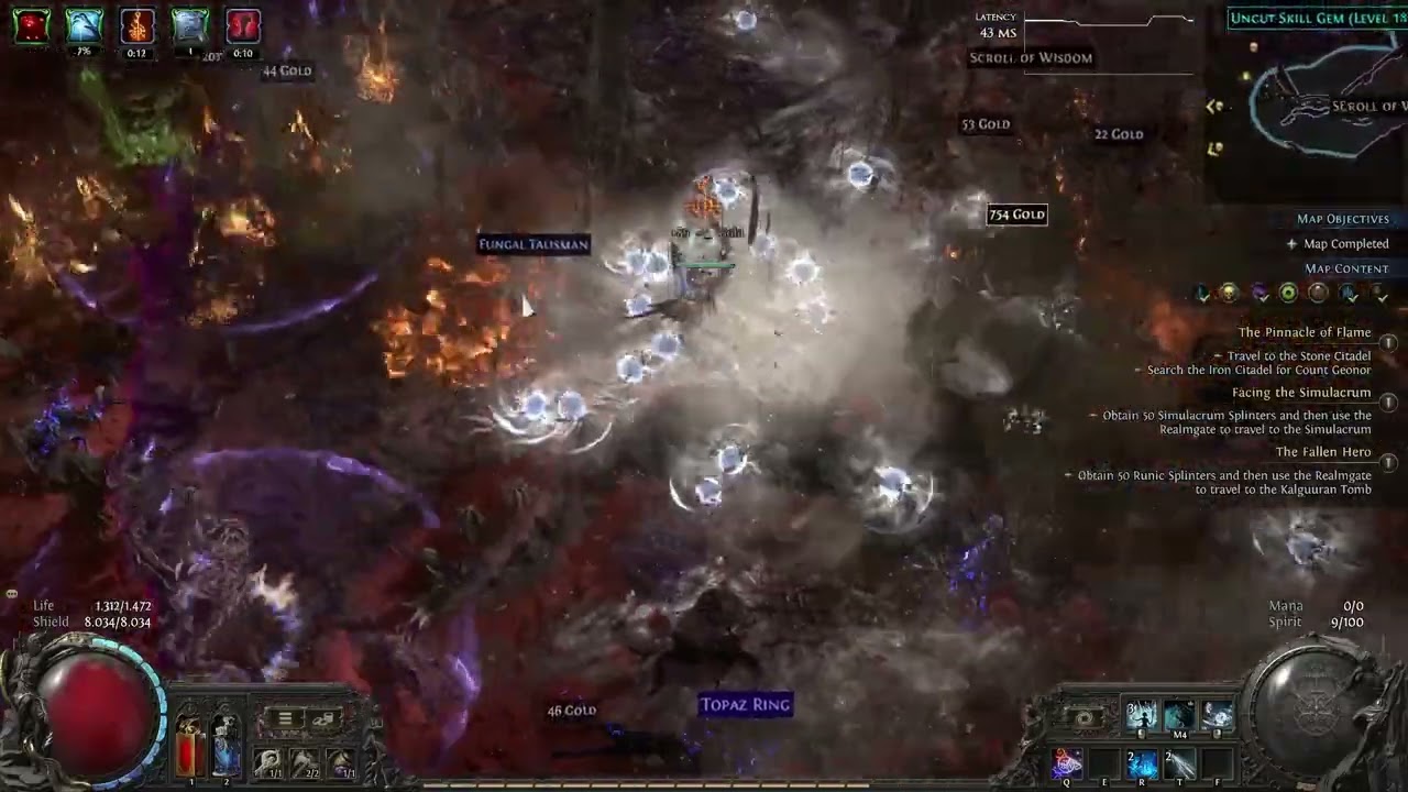 Disciple of varashta Budget strong build