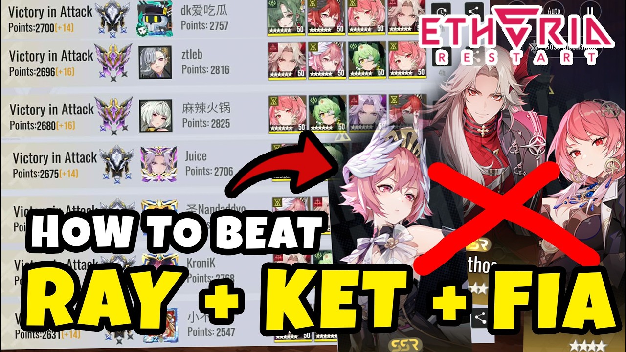 How to Beat Raymerry +Kethos + Fia Bruiser Teams in Etherena! | Etheria Restart