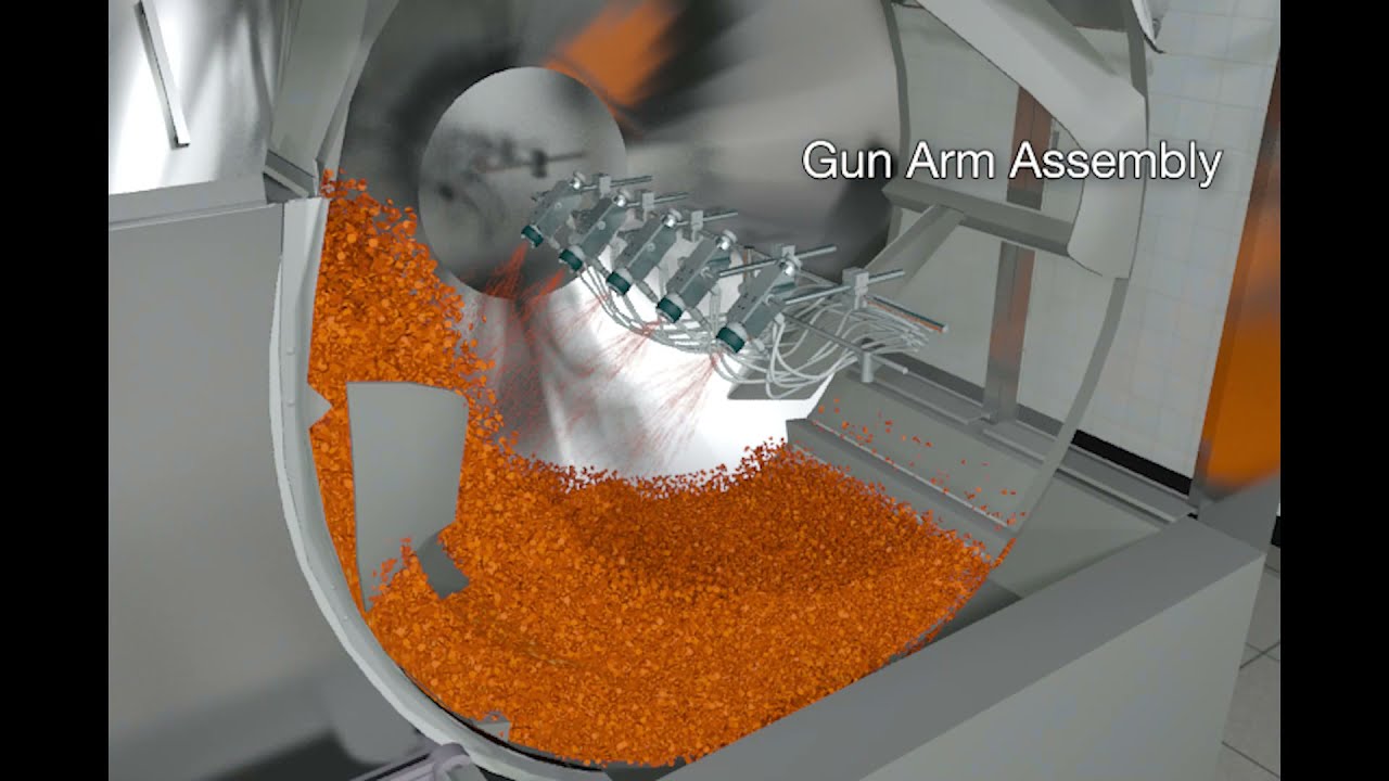 Tablet Coating, Pharmaceutical 3D Animation