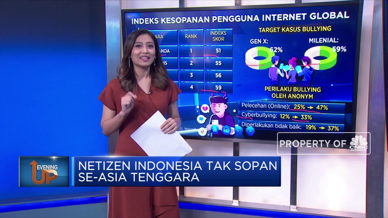Netizen Indonesia Tak Sopan Se-Asia Tenggara