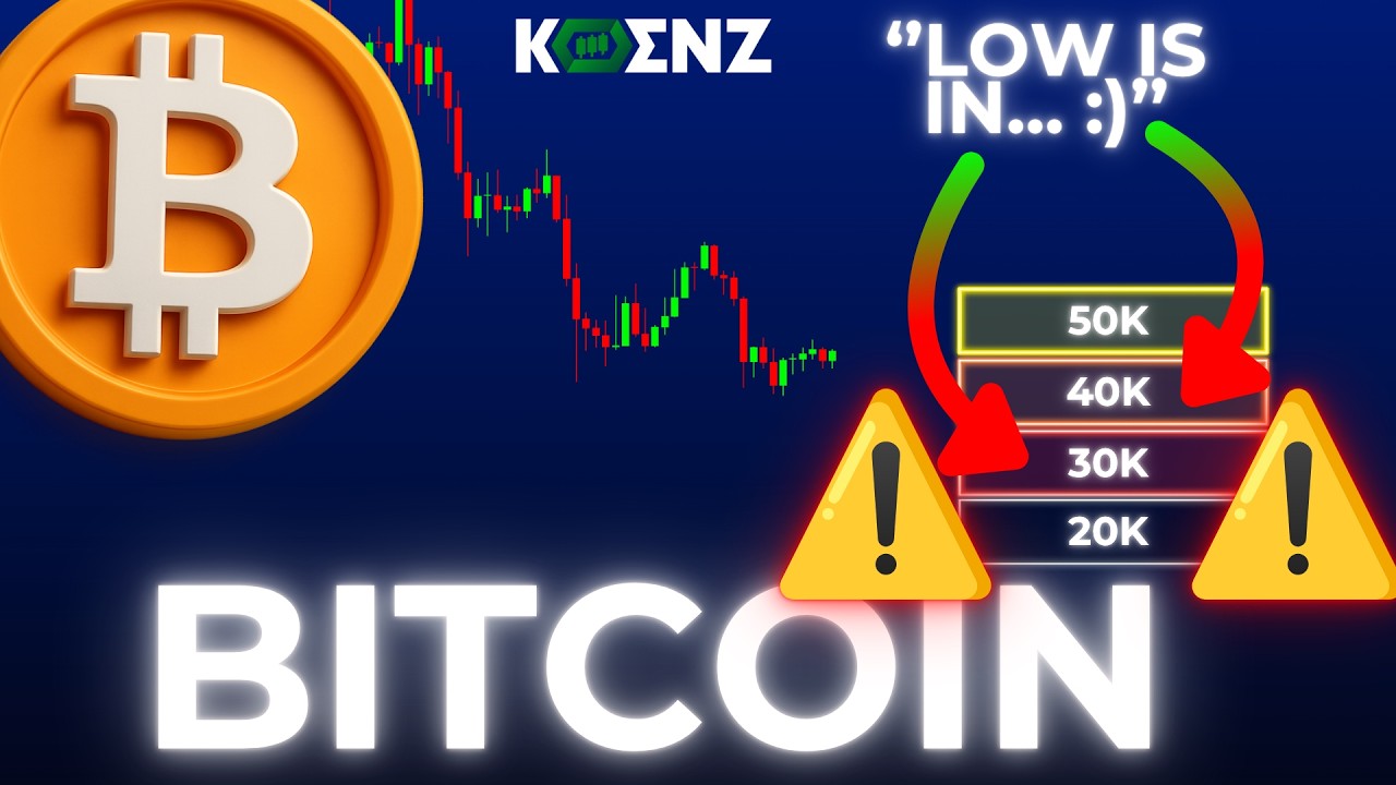 BTC: Elliott Wave Analysis Price Prediction | Weekly | Bitcoin Forecast & Key Levels