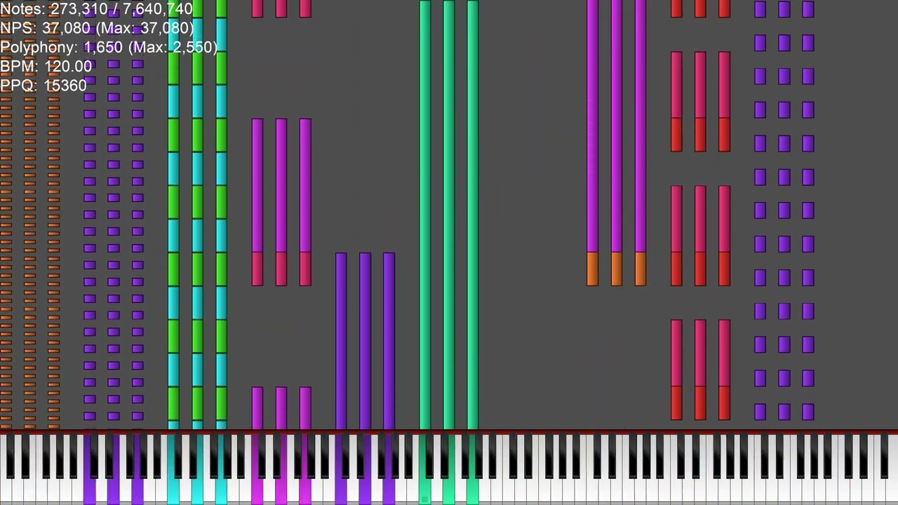 [Black MIDI] SOJRTSS Troll Version Collection