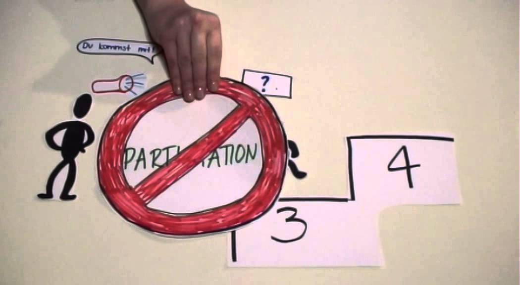 Die Sendung mit der KSJ - Was ist Partizipation?