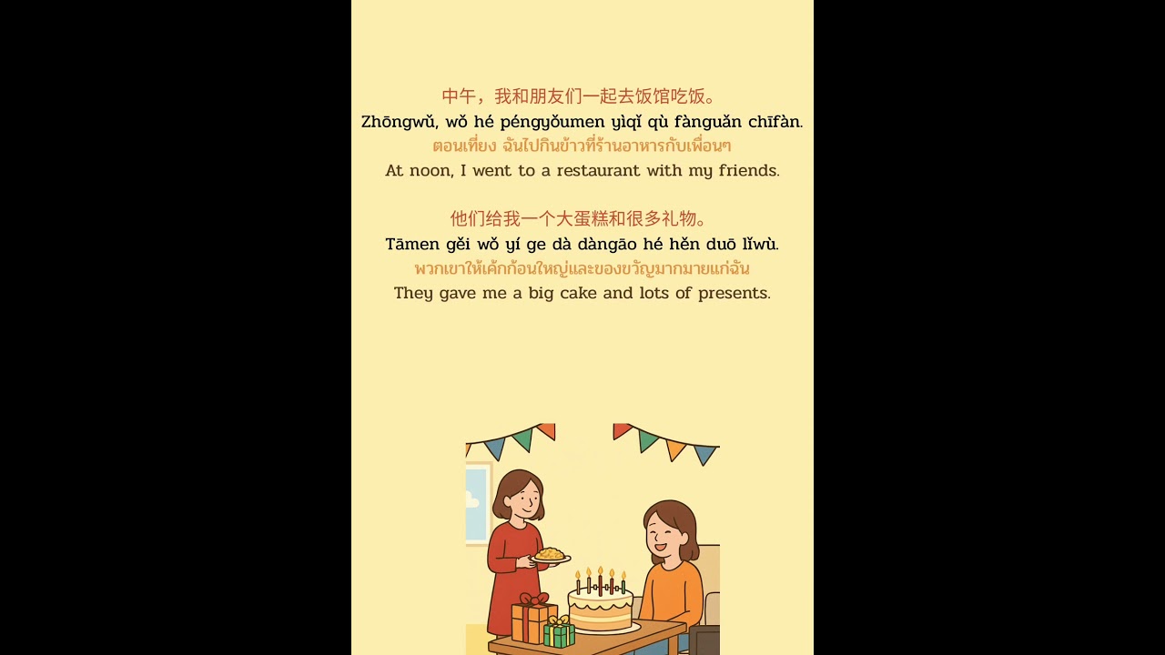 我的生日 