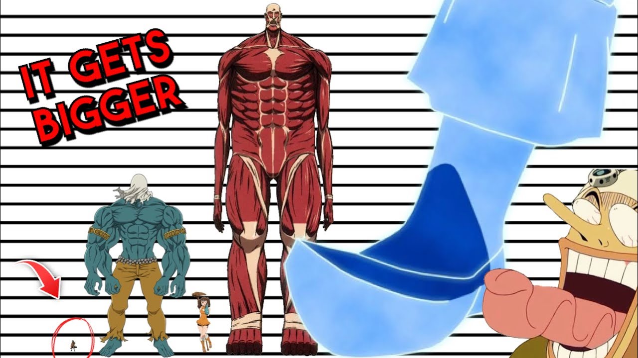 These Anime Characters KEEP GETTING BIGGER!