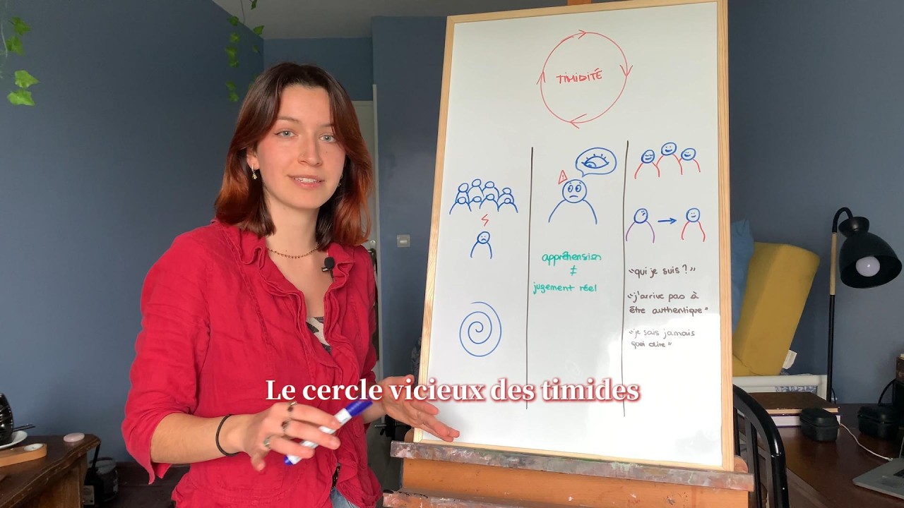 3 faits psychologiques qui te font stagner dans ta timidité.