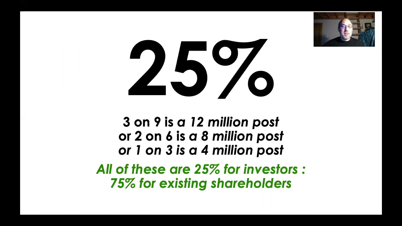Startup Valuation