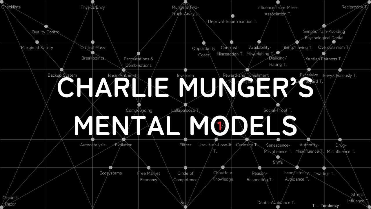 What is the best question you can ask yourself? | Charlie Munger's Mental&nbsp;Models