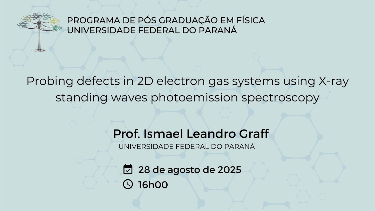 Prof. Ismael L. Graff - Probing defects in 2D electron gas systems