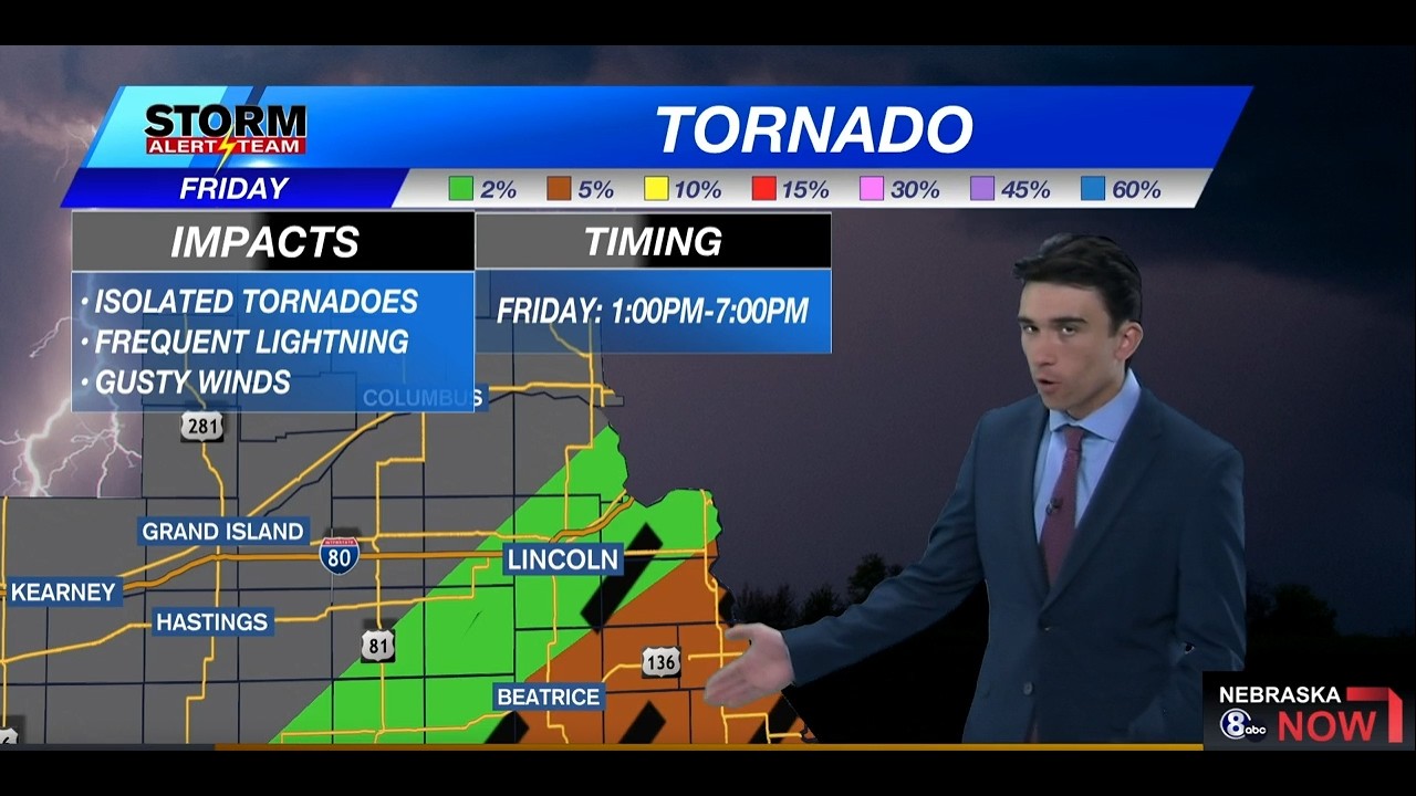 SEVERE Weather Update: Hail & Tornado Threat Friday
