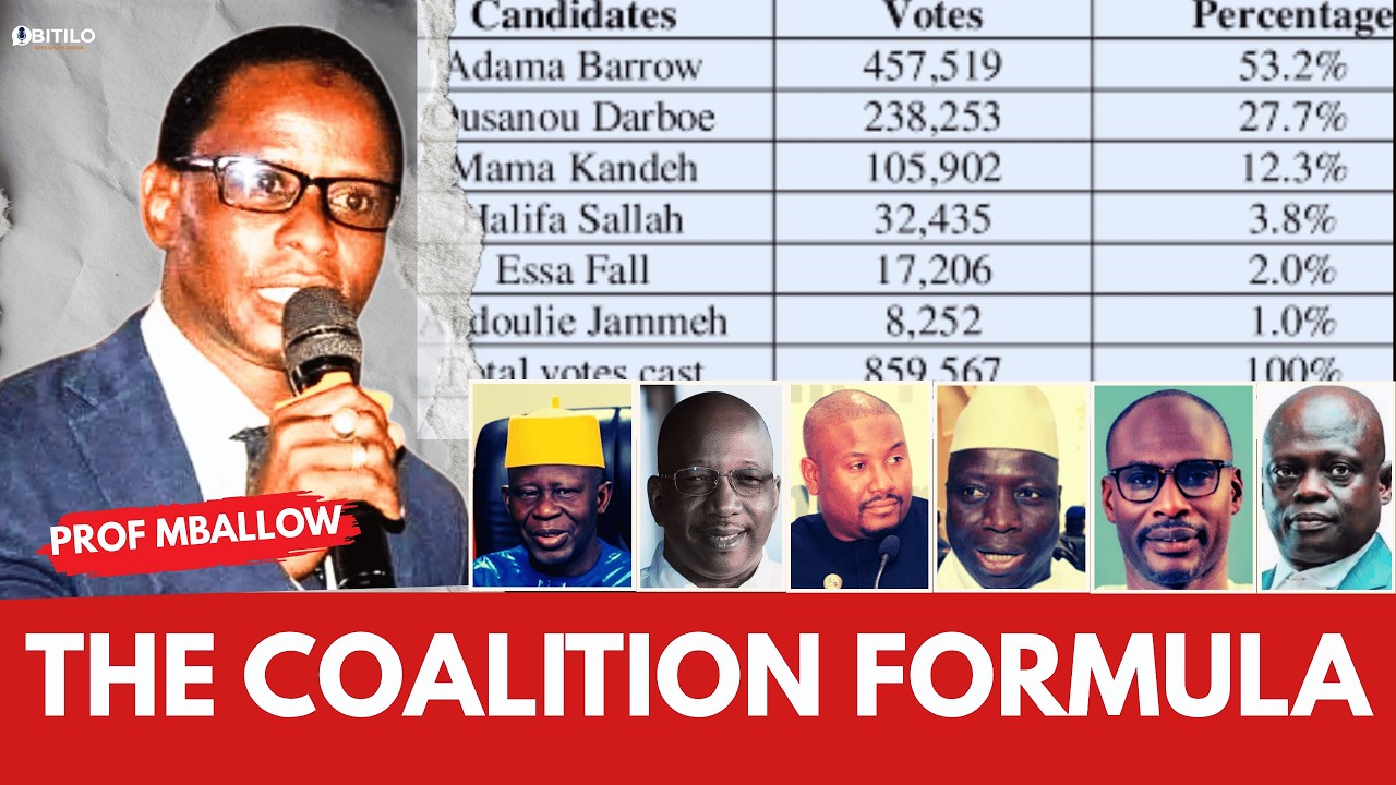 BREAKING: 2021 Election Results Could Determine Coalition Flagbearer Race | Prof. Yerro Mballow