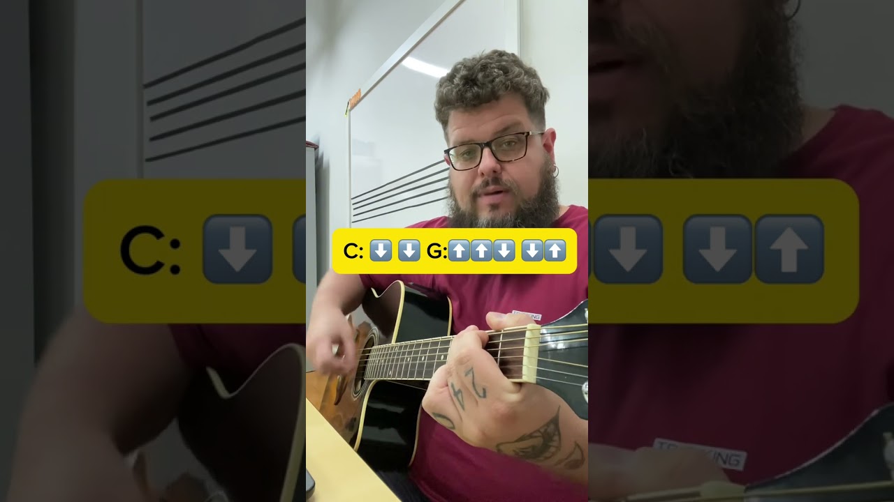Um cara de sorte - Detonautas (simplificada)
