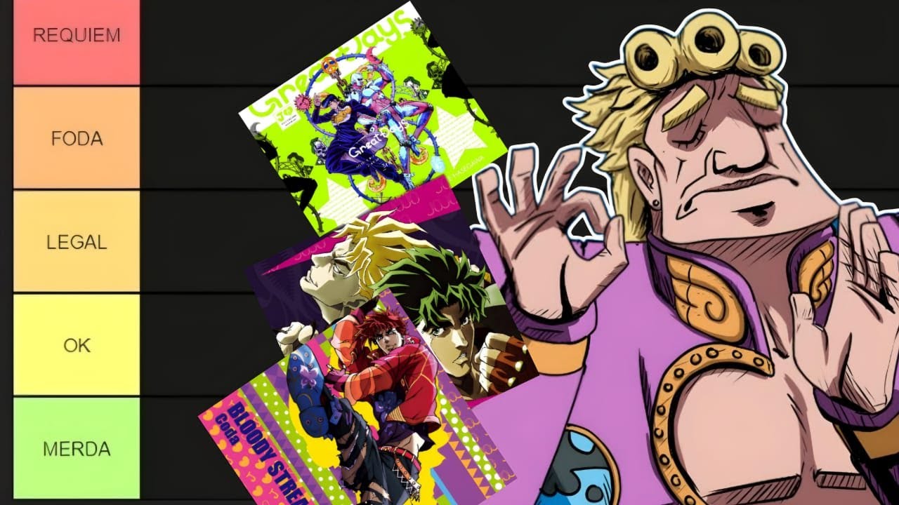 RANKEANDO OPENINGS DE JOJO!!!