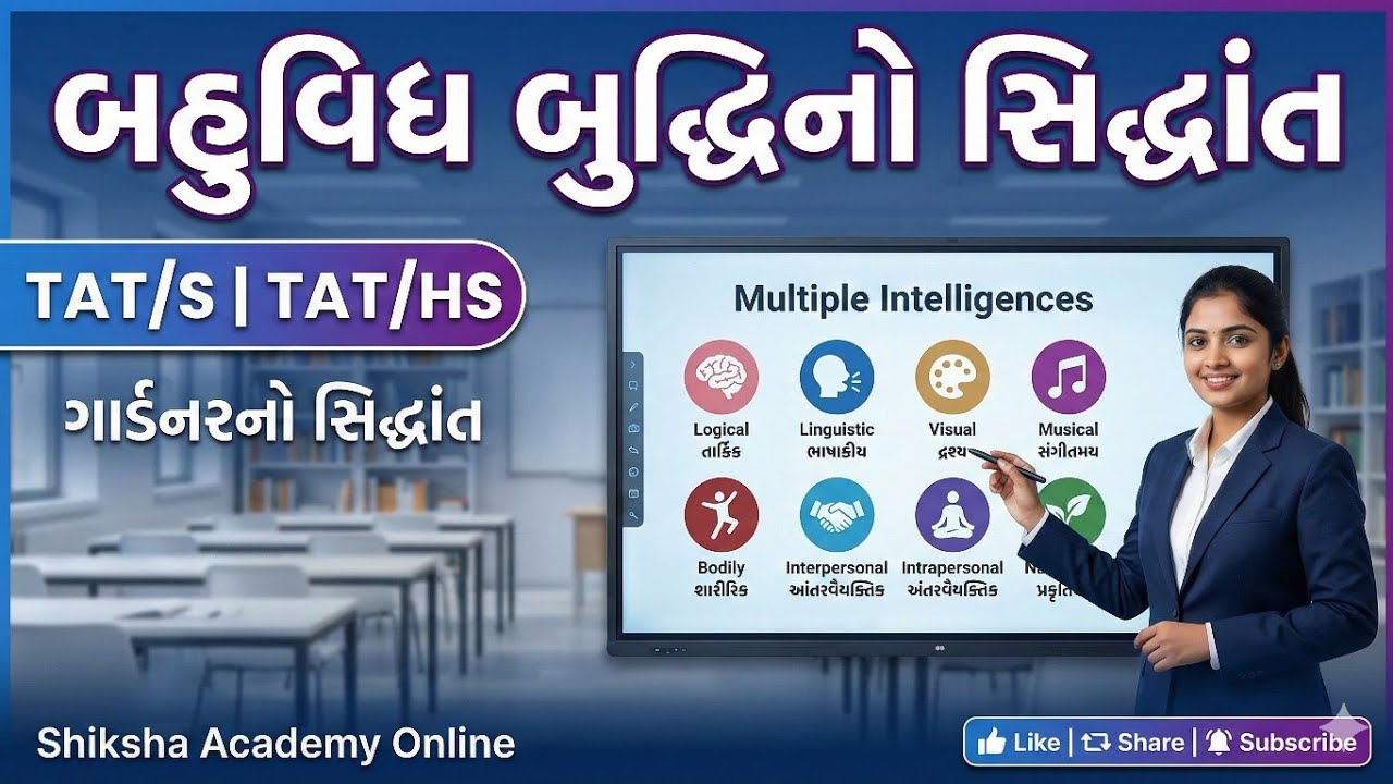 ગાર્ડનરનો બહુવિધ બુદ્ધિનો સિદ્ધાંત | Multiple Intelligence Theory | TET TAT Exam Special
