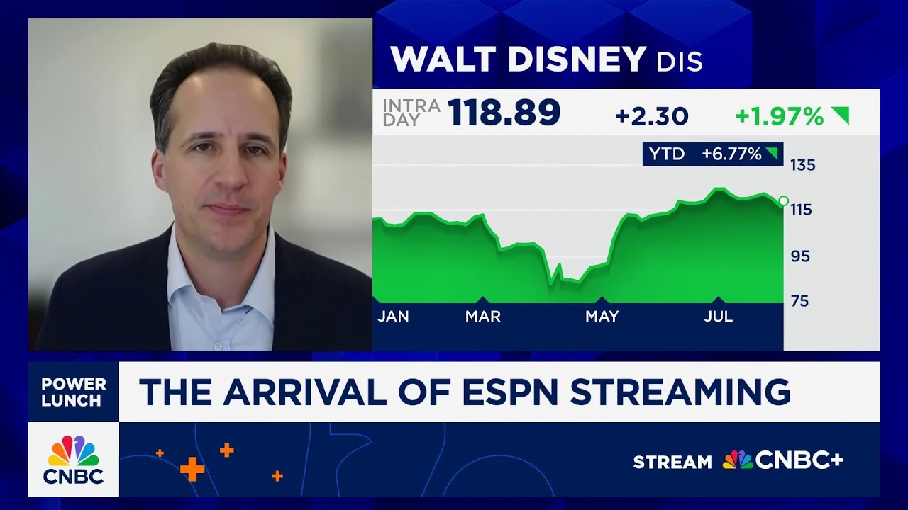 Morgan Stanley's Ben Swinburne raised Disney's price target to $140. Here's why