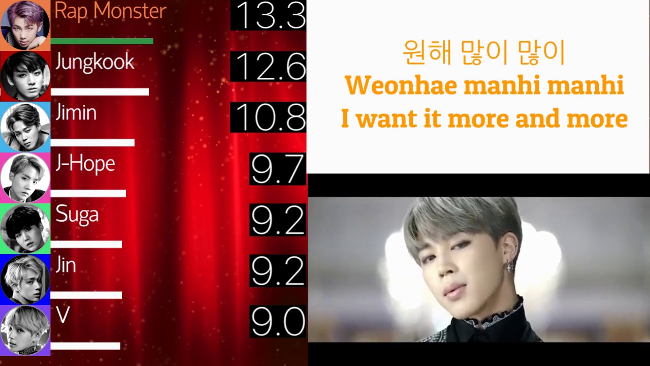 BTS - Blood Sweat & Tears Fairer Line Distribution (+Lyrics)
