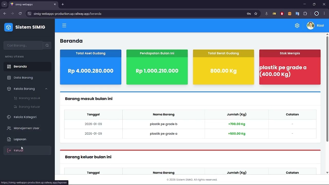 Demo Website SIMIG