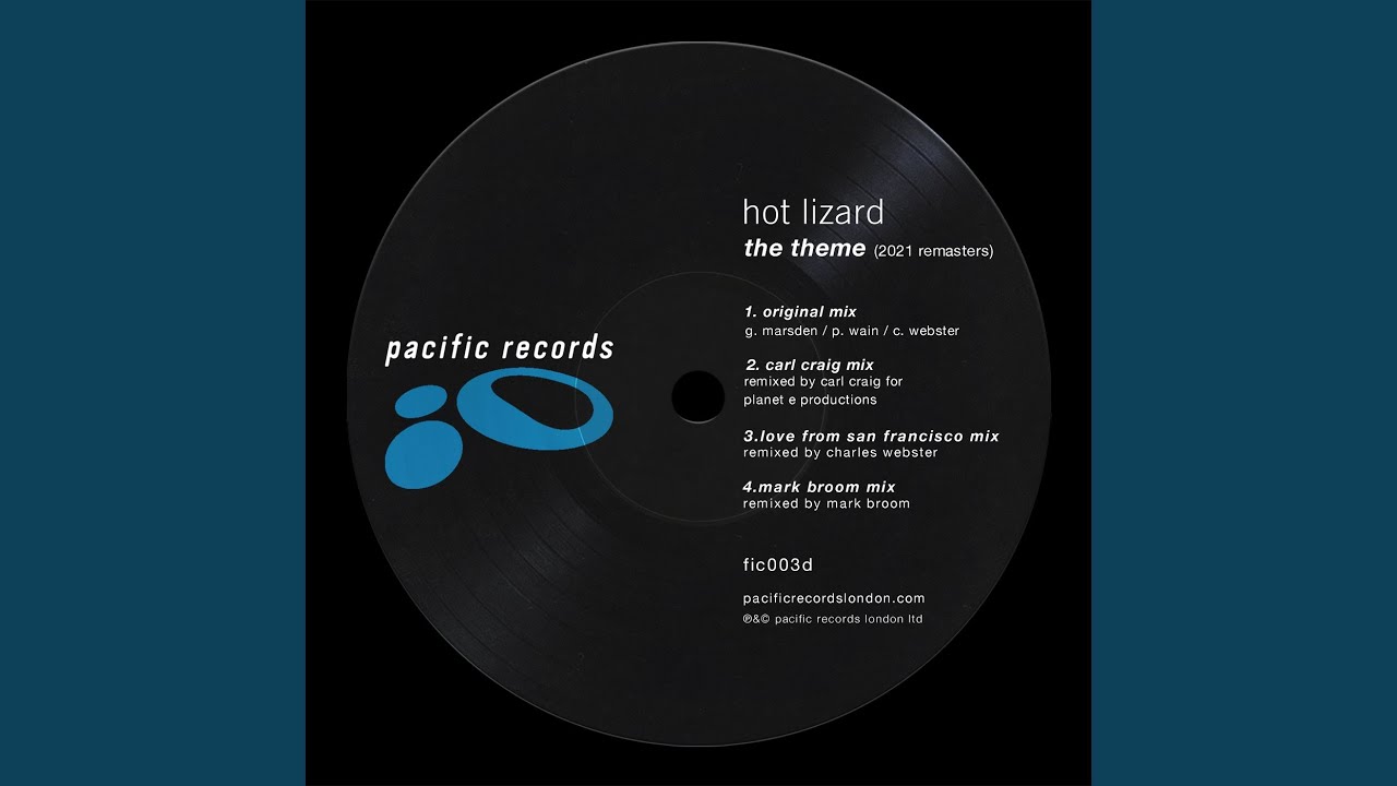 The Theme (Love from San Francisco Remix) (2021 Remaster)