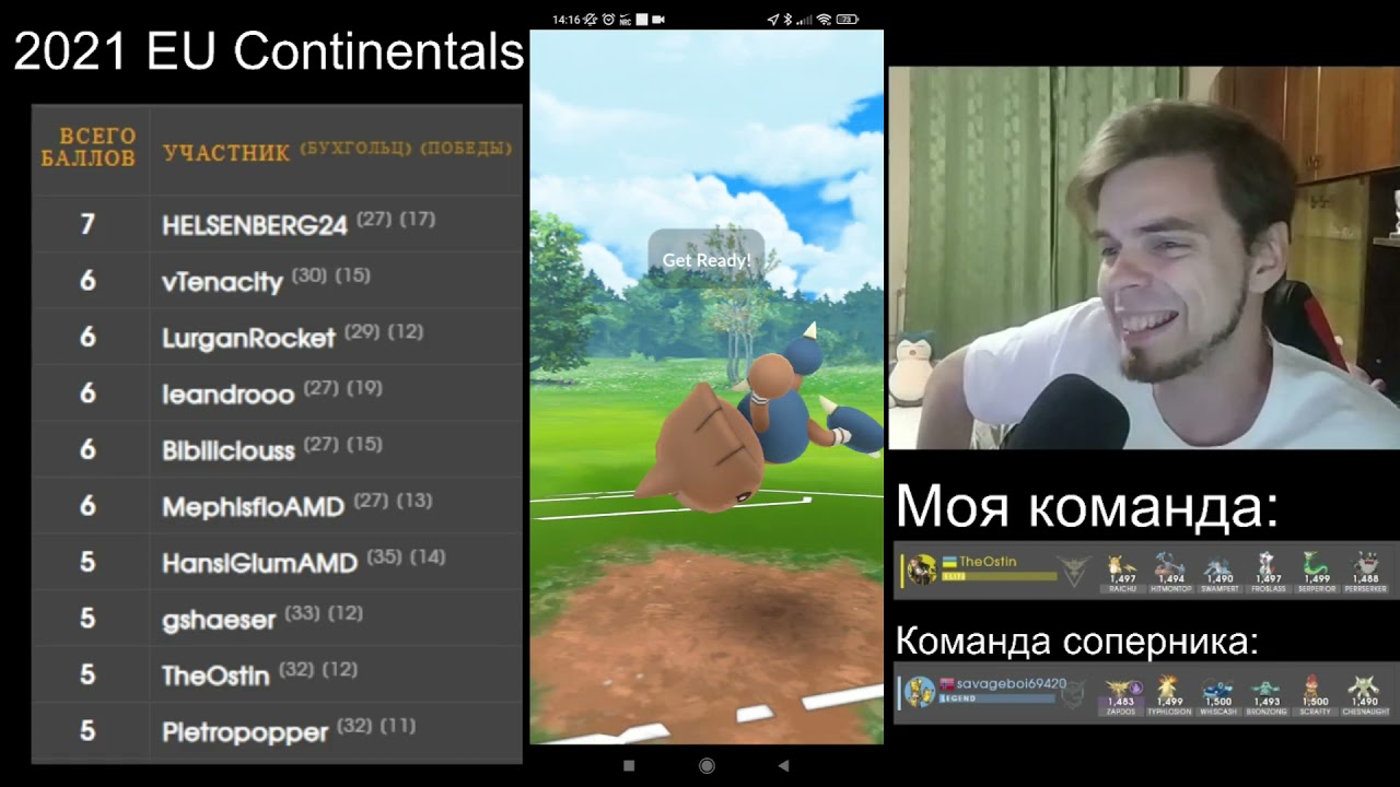 TheOstin на континентальном турнире Silph Arena