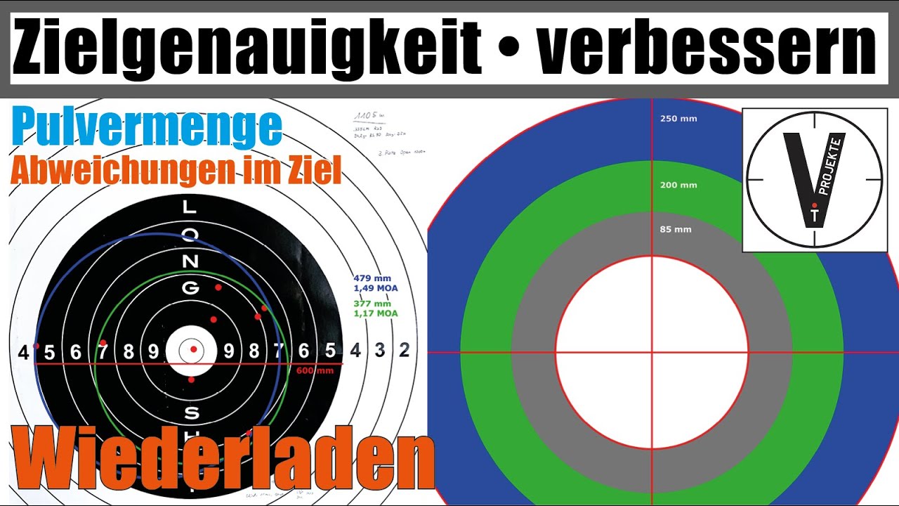 Zielgenauigkeit verbessern • Auswirkungen der Pulvermenge und weiterer Faktoren auf das Trefferbild