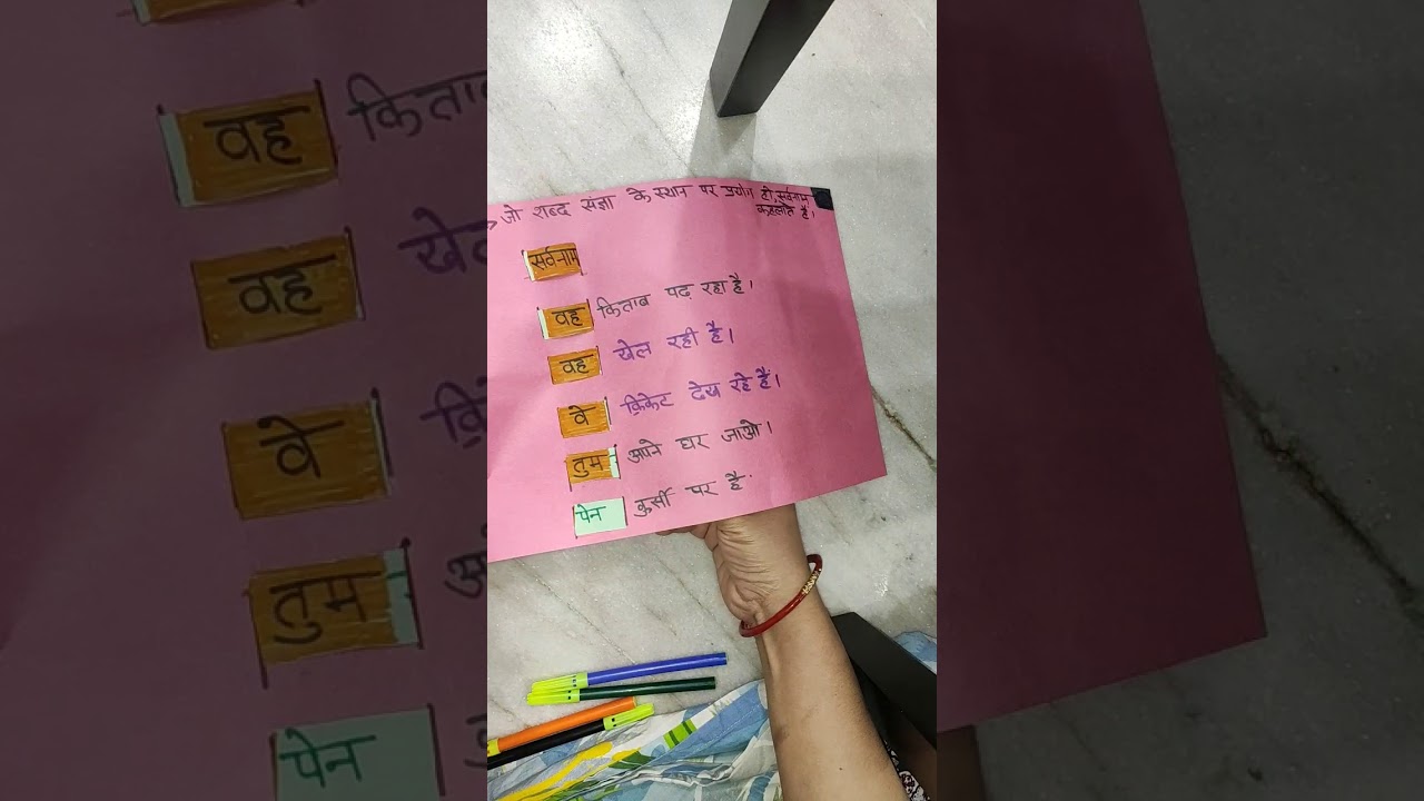 सर्वनाम working model for primary classes| Easy hindi TLM for primary school in Hindi| Hindi TLM