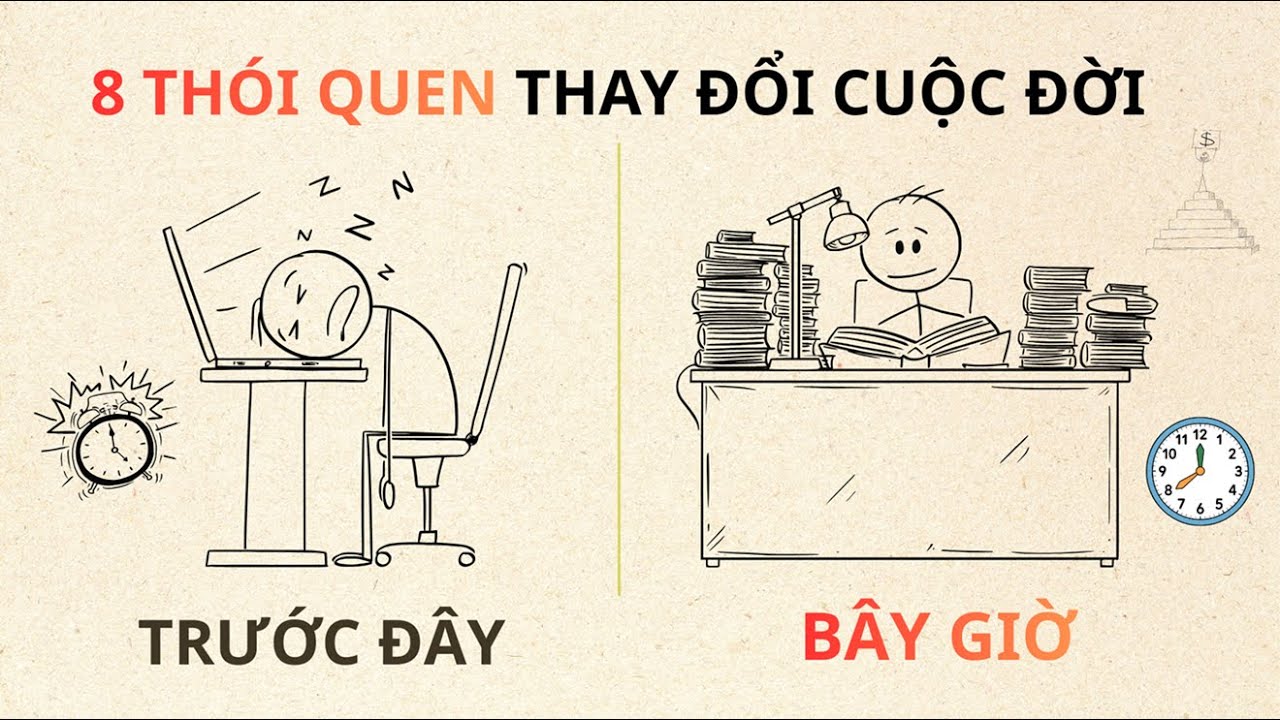 8 Thói Quen Thay Đổi Cuộc Đời | Kỷ Luật Mỗi Ngày
