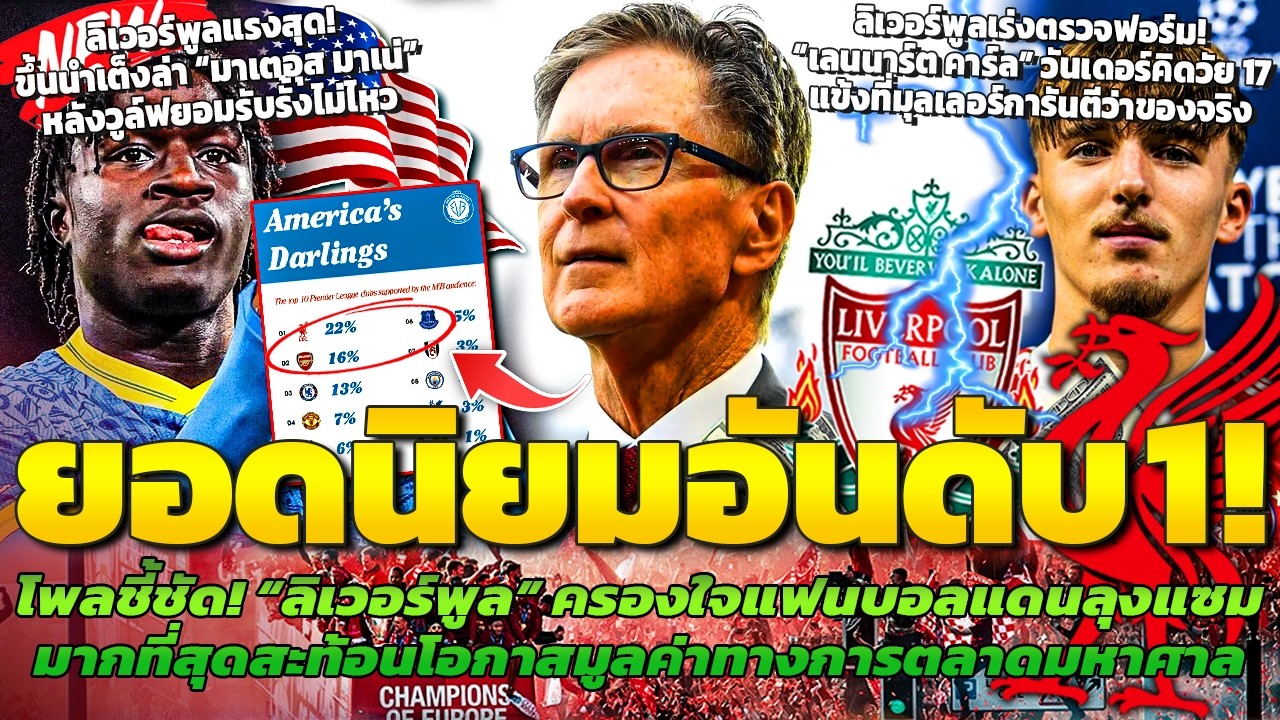 โพลชี้ชัด! หงส์ครองใจแฟนบอลเมกามากที่สุด / หงส์เต็งคว้ามาเน่ / หงส์สนเลนนาร์ตส่องฟอร์มอยู่ตลอด
