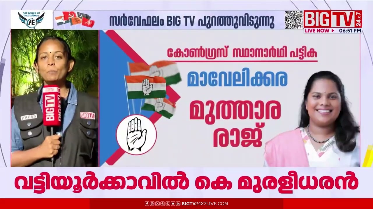 സ്ഥാനാർഥികളെ നിശ്ചയിക്കാന്‍ നേതാക്കളുടെ വാശി #Congress  #UDF  #keralaelection #bigtv