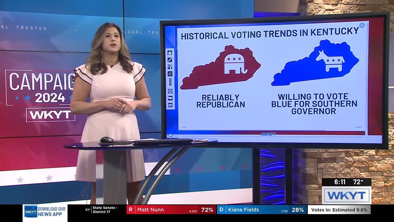 Kentucky&rsquo;s voting history: A shift from Democratic Roots to Republican stronghold